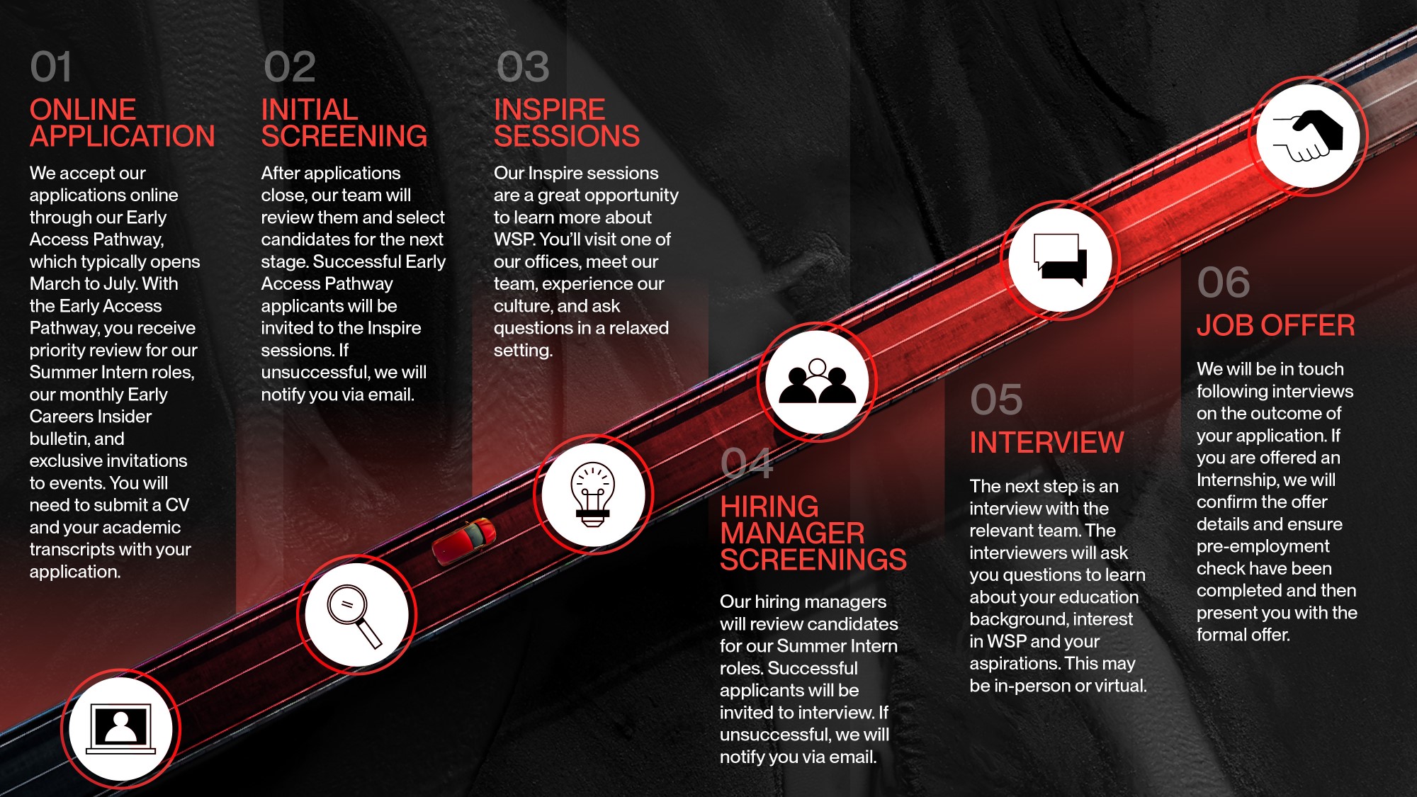 img_Intern Infographic-v2