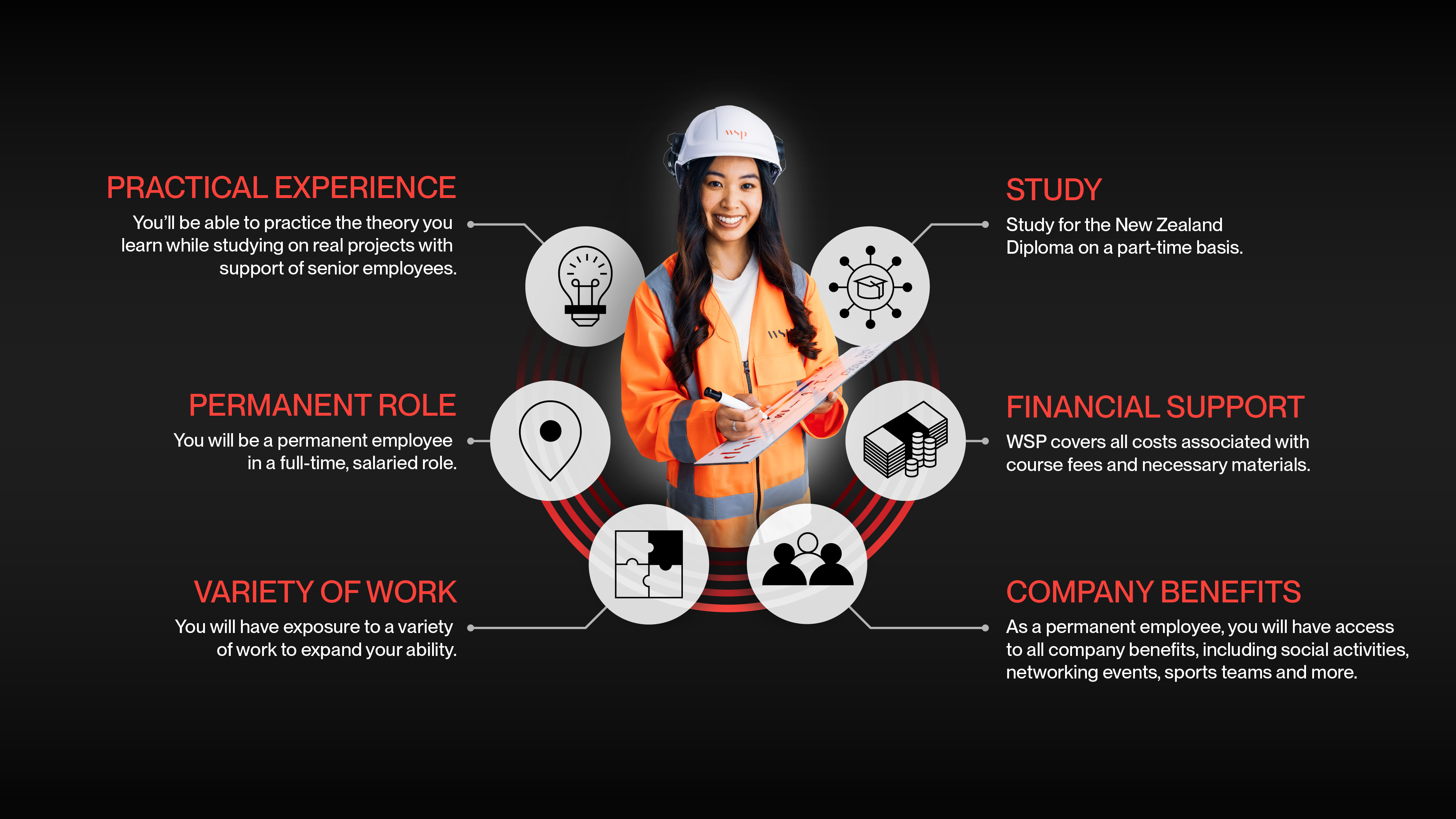 img_Cadet Infographic