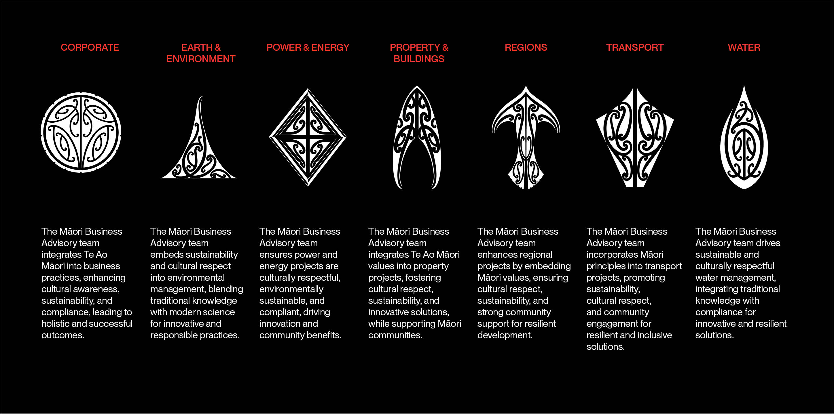 img_disciplines_Maori Advisory_Web page