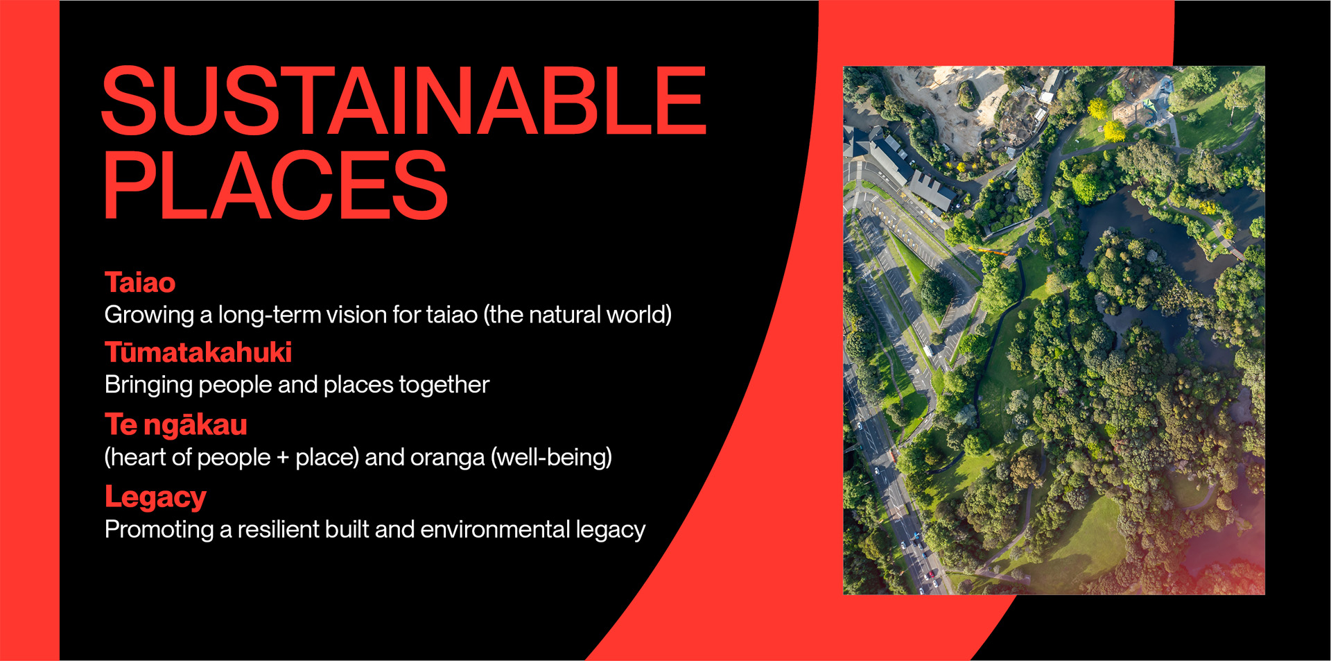 img_Sustainable Places_1
