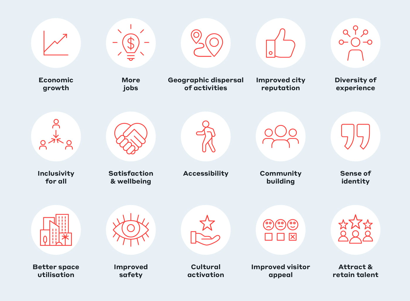 night-time-economy-icons