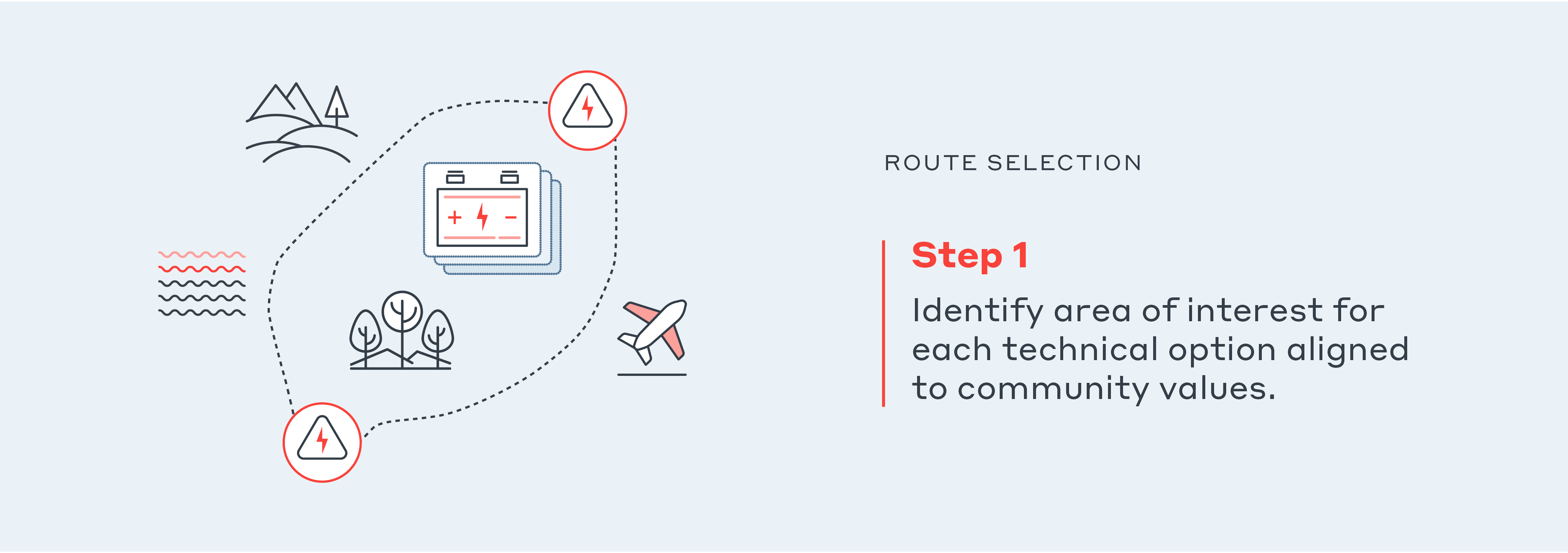 img_Route Selection-1v5