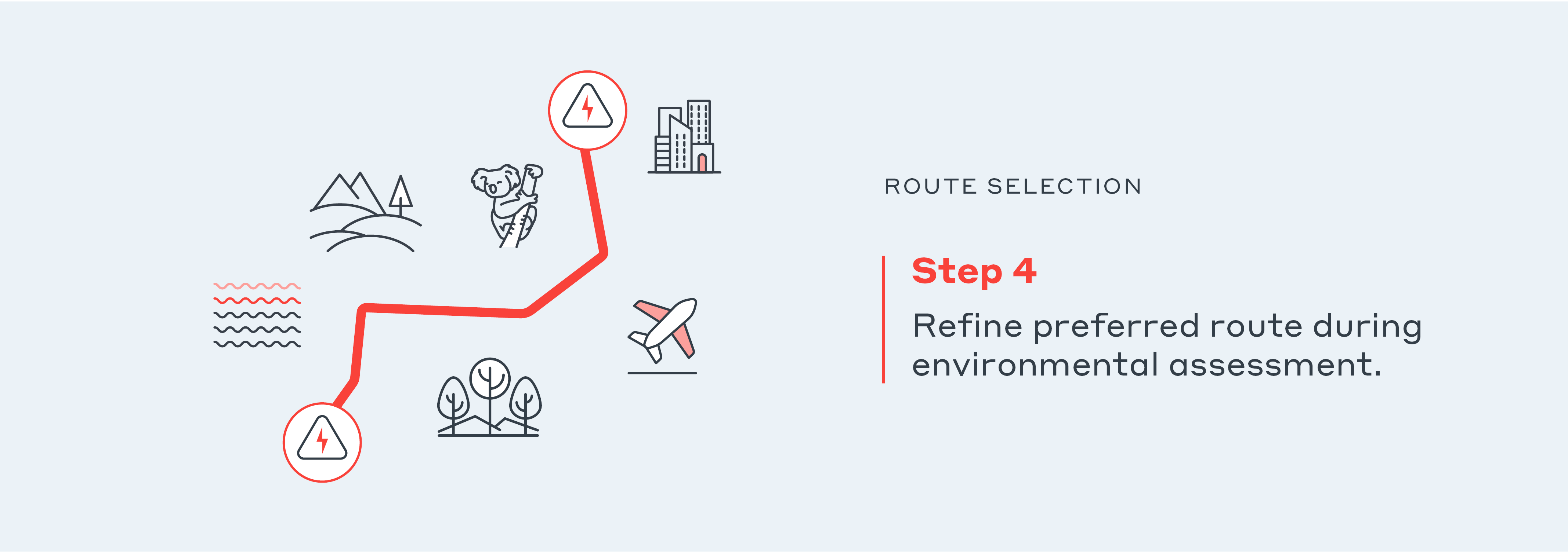 img_Route Selection-4v5