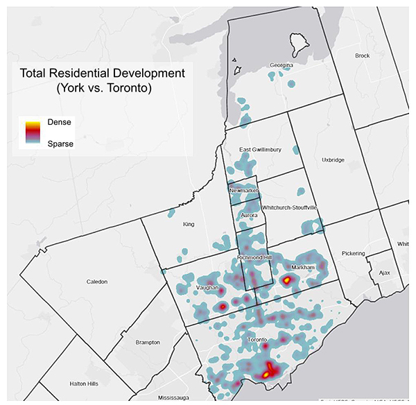 York vs Toronto Development