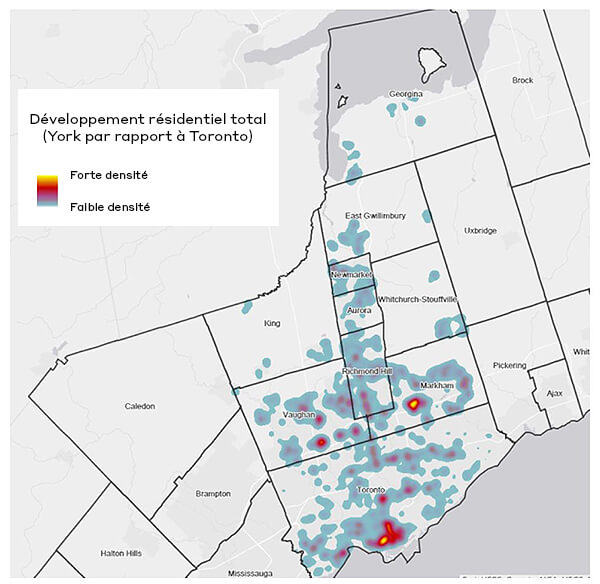 York vs Toronto Development