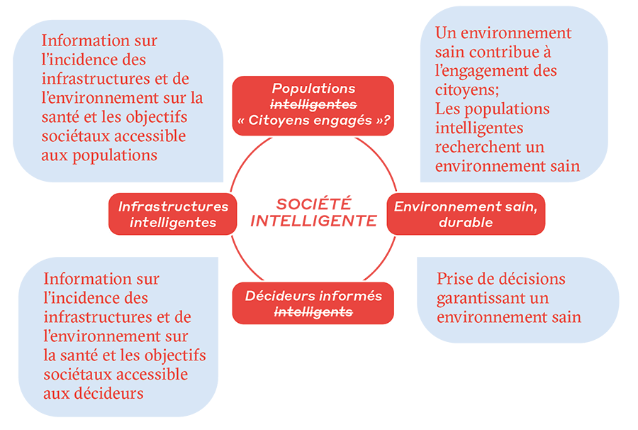 Intel_Infra_thought_paper_Graphic_2_EN