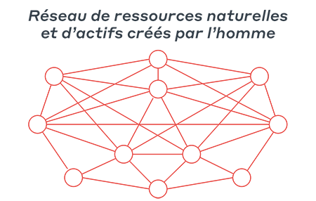 Intel_Infra_thought_paper_Graphic_3_EN