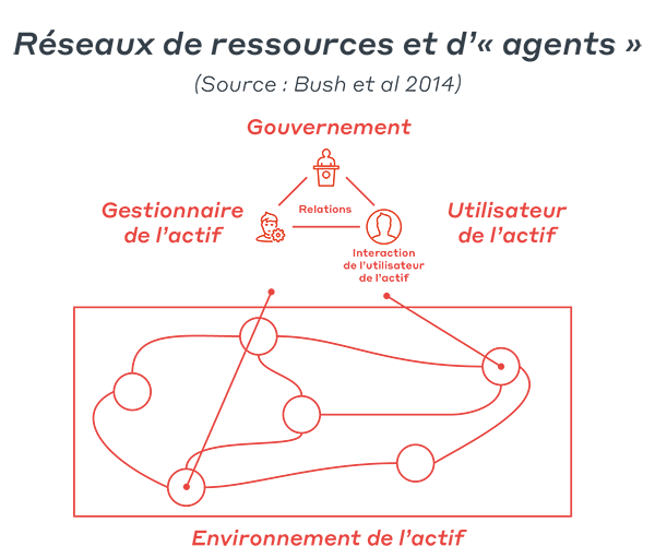 Intel_Infra_thought_paper_Graphic_4_EN