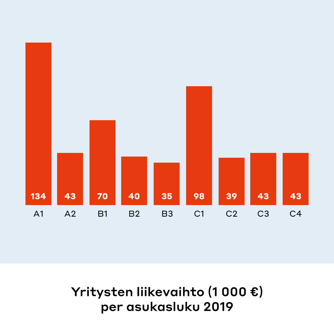 grafiikat5