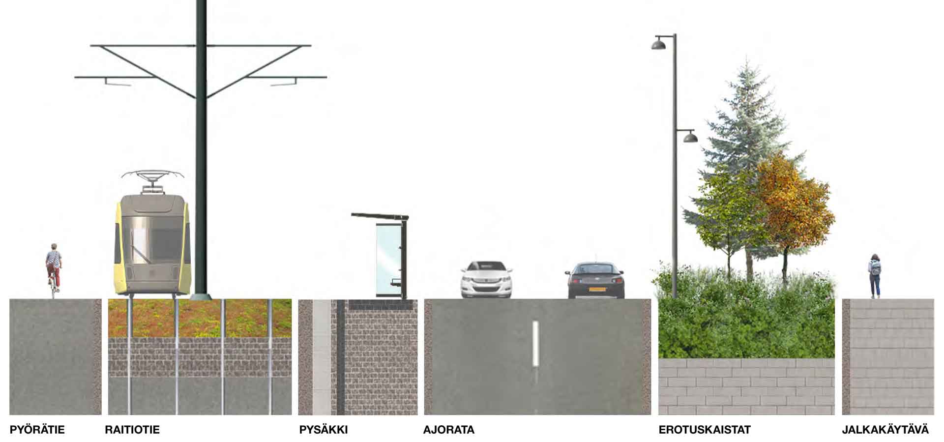 img-designmanuaalit-raitiotiehankkeissa-02