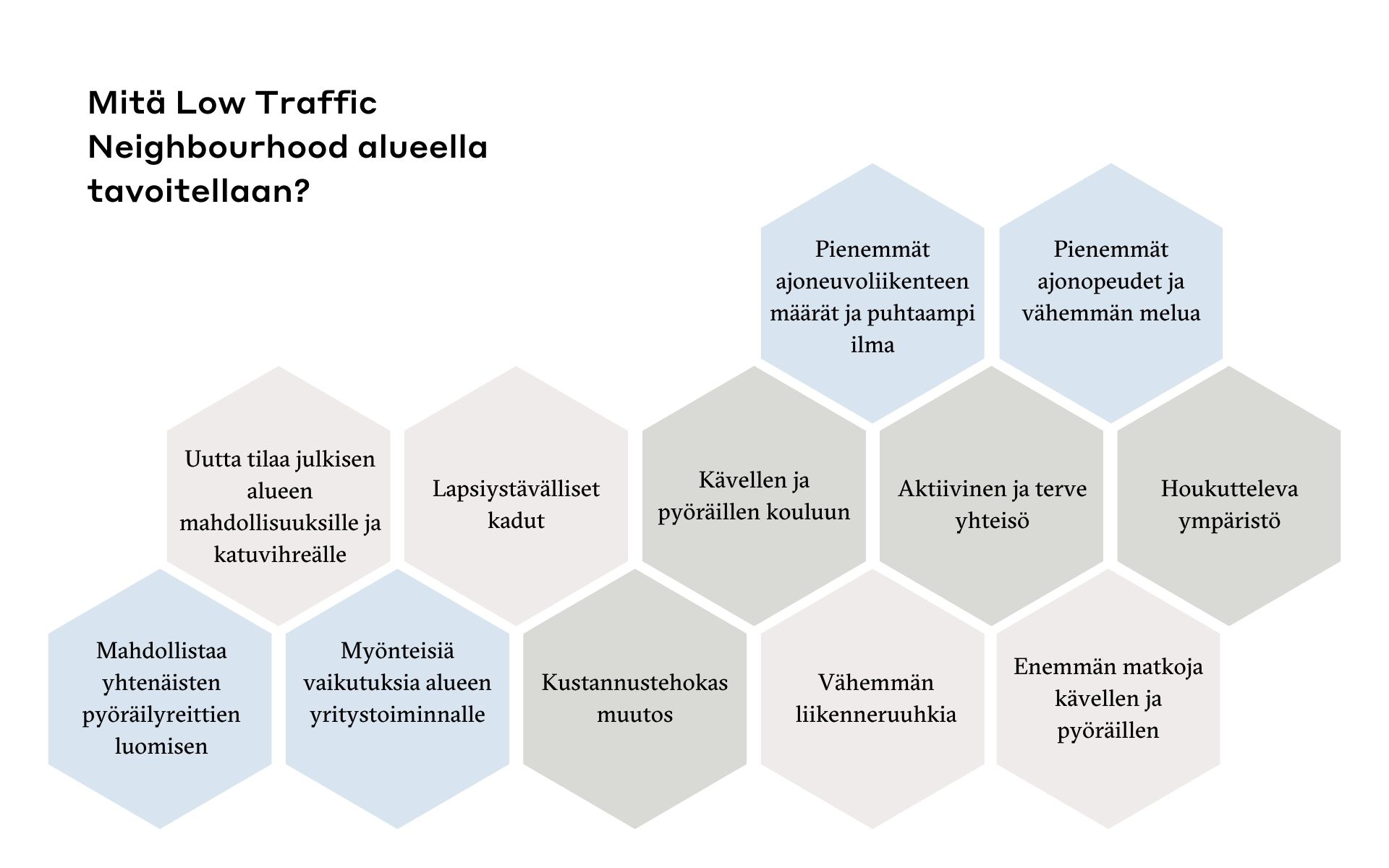img-sosiaalisesti-kestava-liikennejarjestelma-wsp