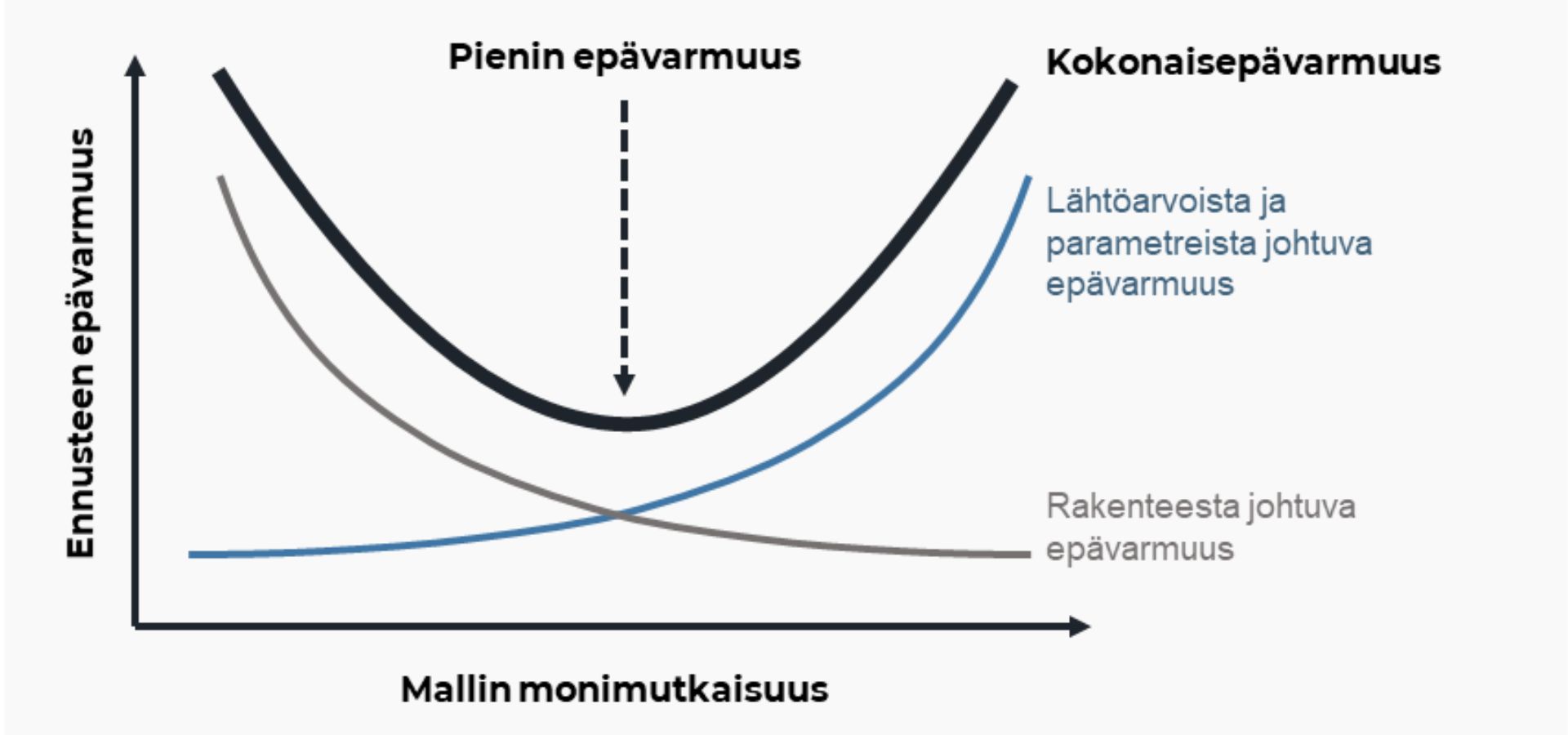 img-vesimallit-kaivostoiminnassa