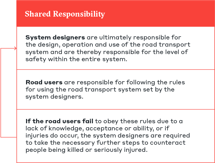 grf-VZ-ITS-Article3-Figure1