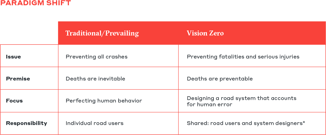 grf-VZ-ITS-Article3-Figure3