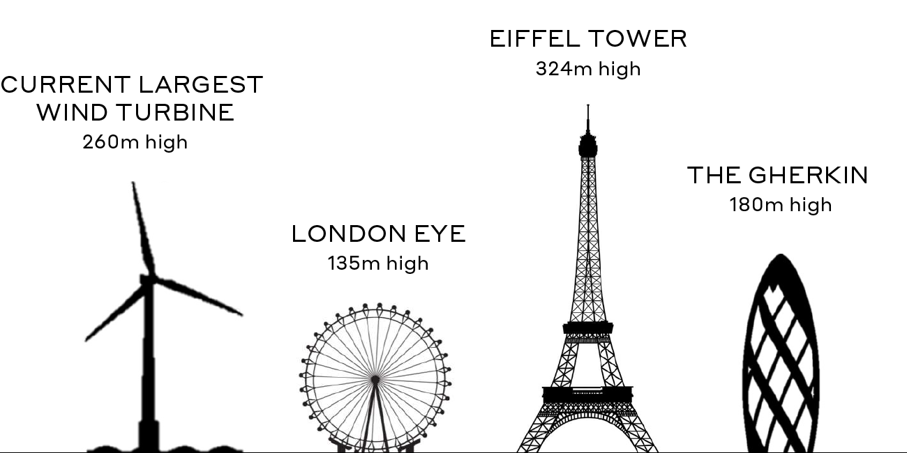 thn-landmarks-landscape