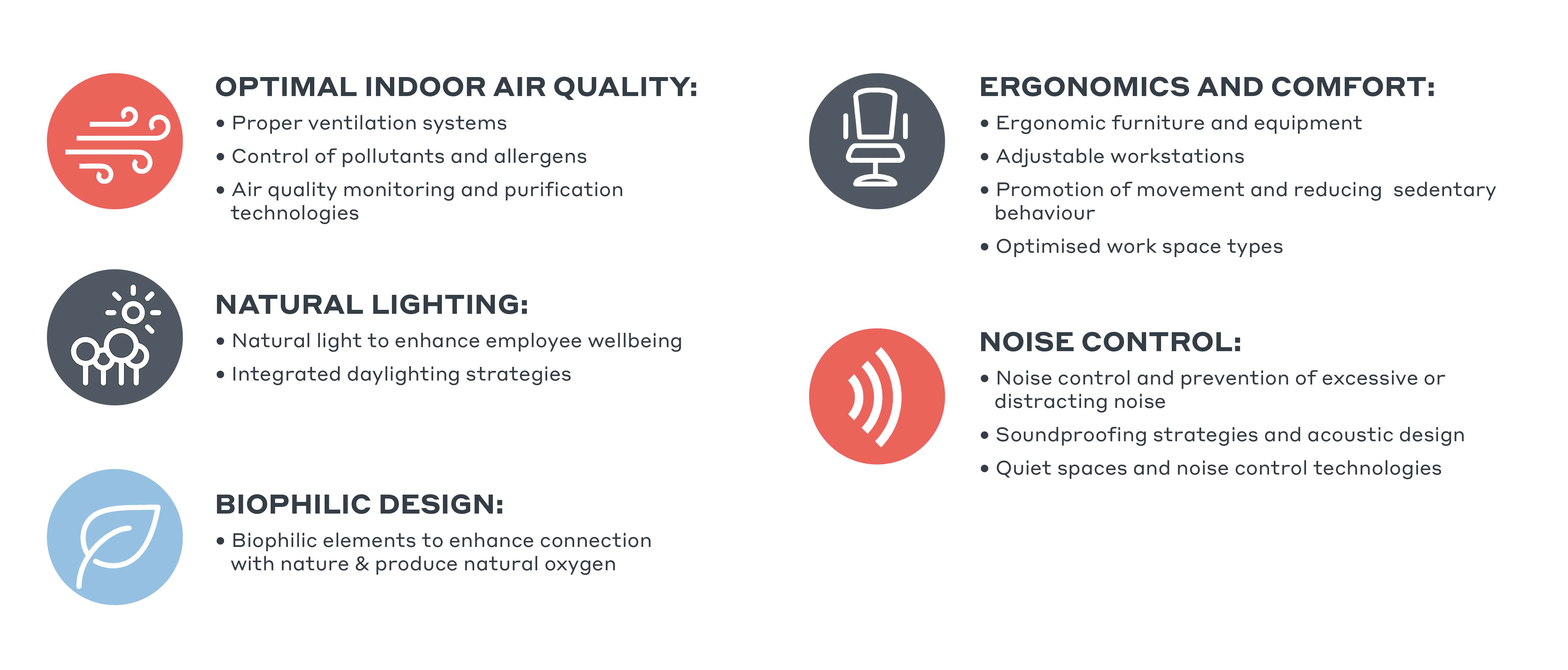 Image 2- Which elements of a workplace should we aim to improve-min