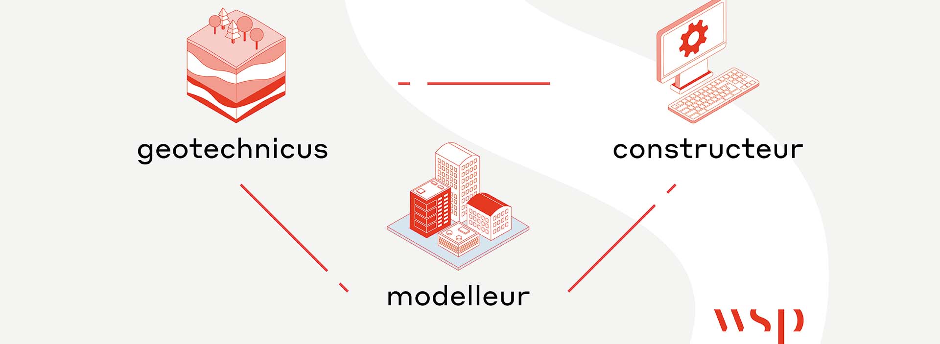 Header interoperabiliteit 1920 x 703