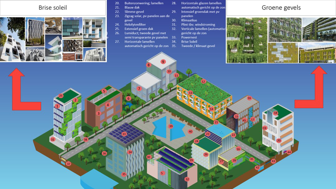 img-klimaatadaptief-bouwen