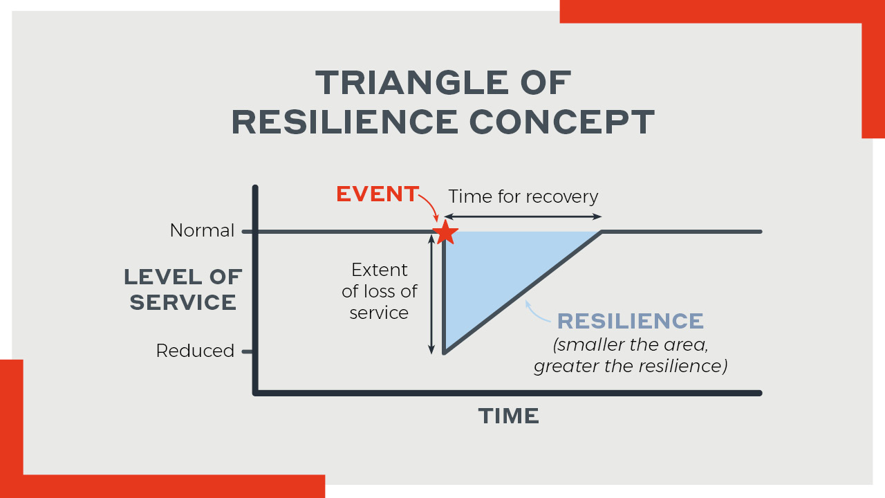 ArotahiTuawha-adapting-resilience-Img01