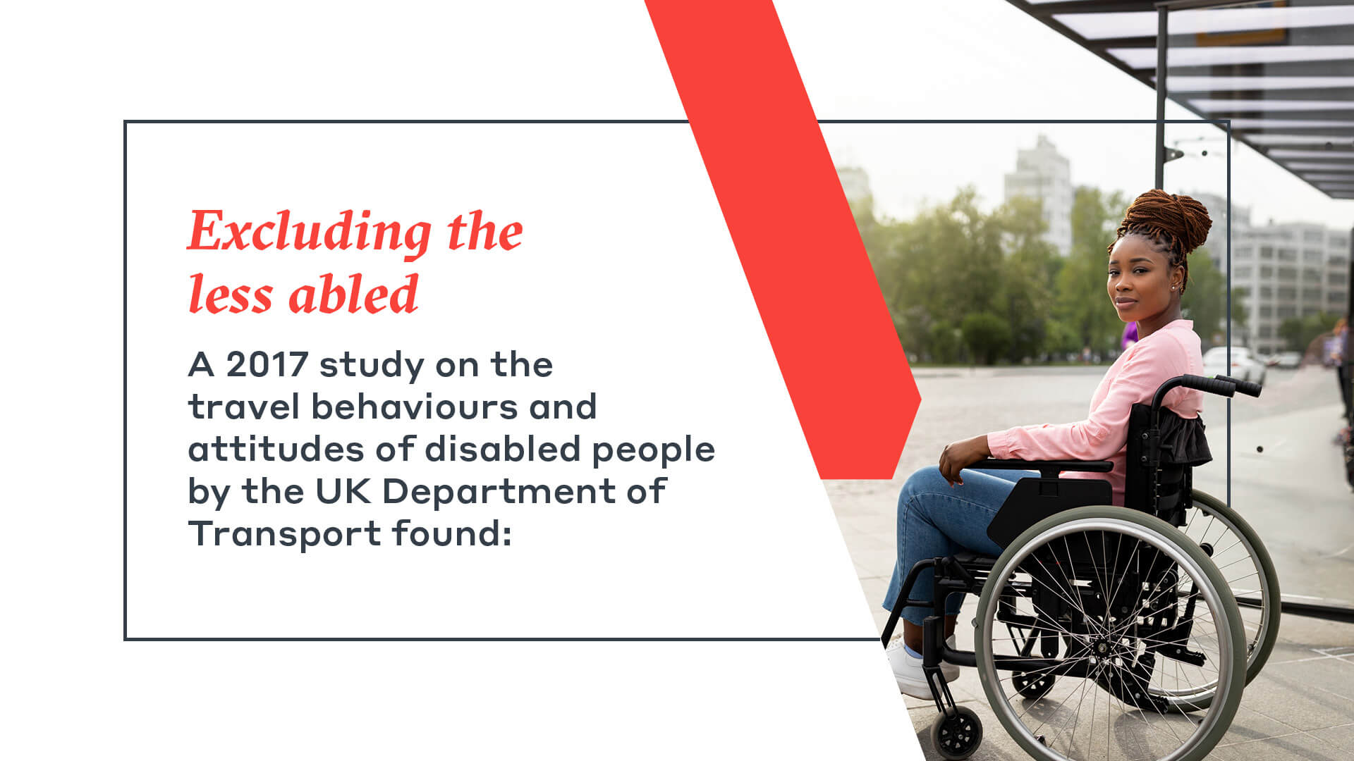 Excluding the   less abled A 2017 study on the   travel behaviours and  attitudes of disabled people  by the UK Department of  Transport found: