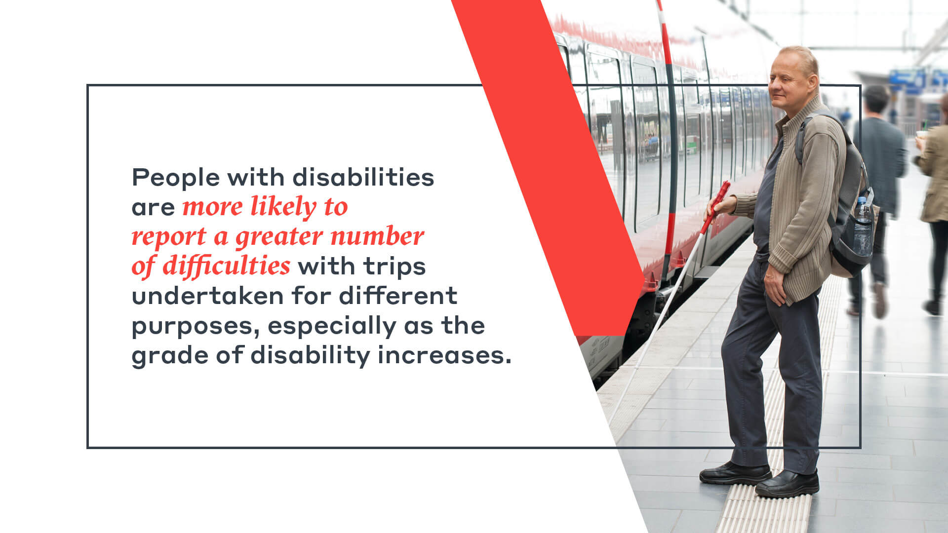 People with disabilities  are more likely to  report a greater number  of difficulties with trips  undertaken for different  purposes, especially as the  grade of disability increases.