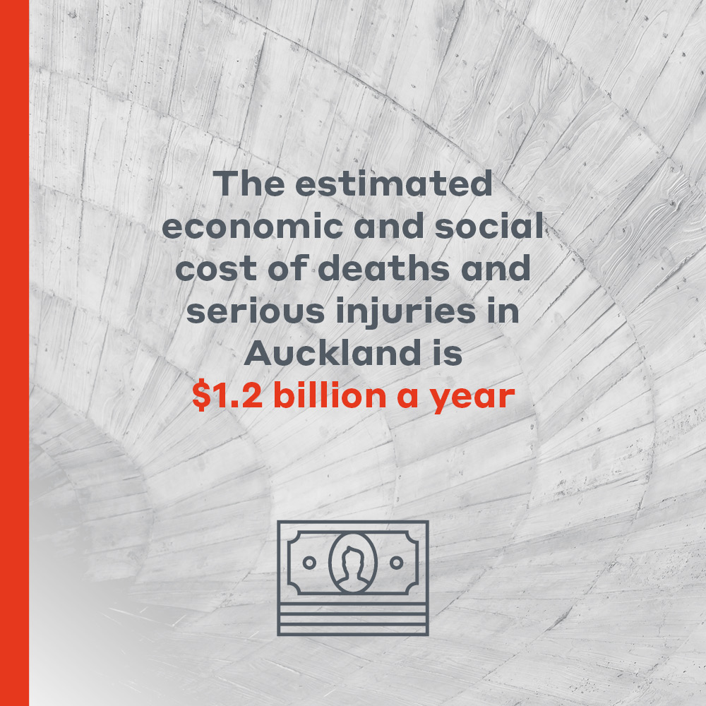 Infographic_road deaths cause Auckland 1.2 billion dollars each year