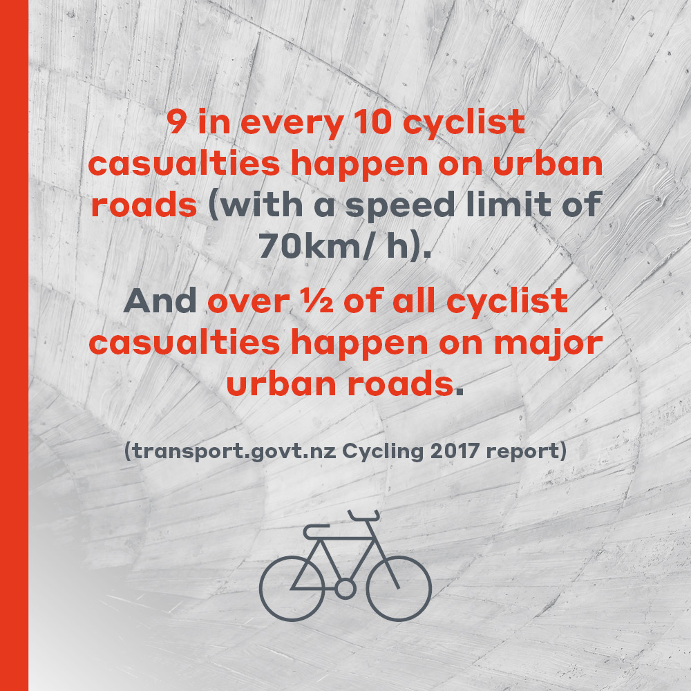 Infographic_every 9 in ten cyclist casualties happen on urban roads