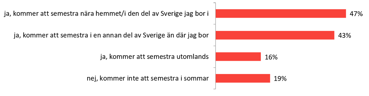 ""