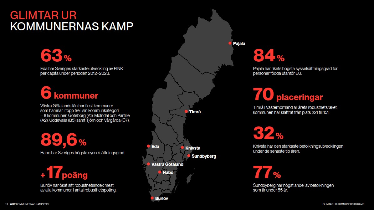 img-glimtar komkamp 2025_2026-01-22 113546