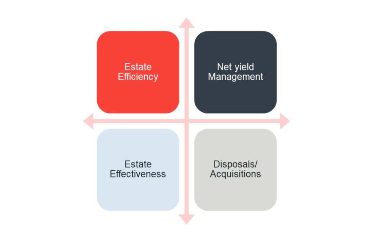 in-page-bricks-to-benefits-one
