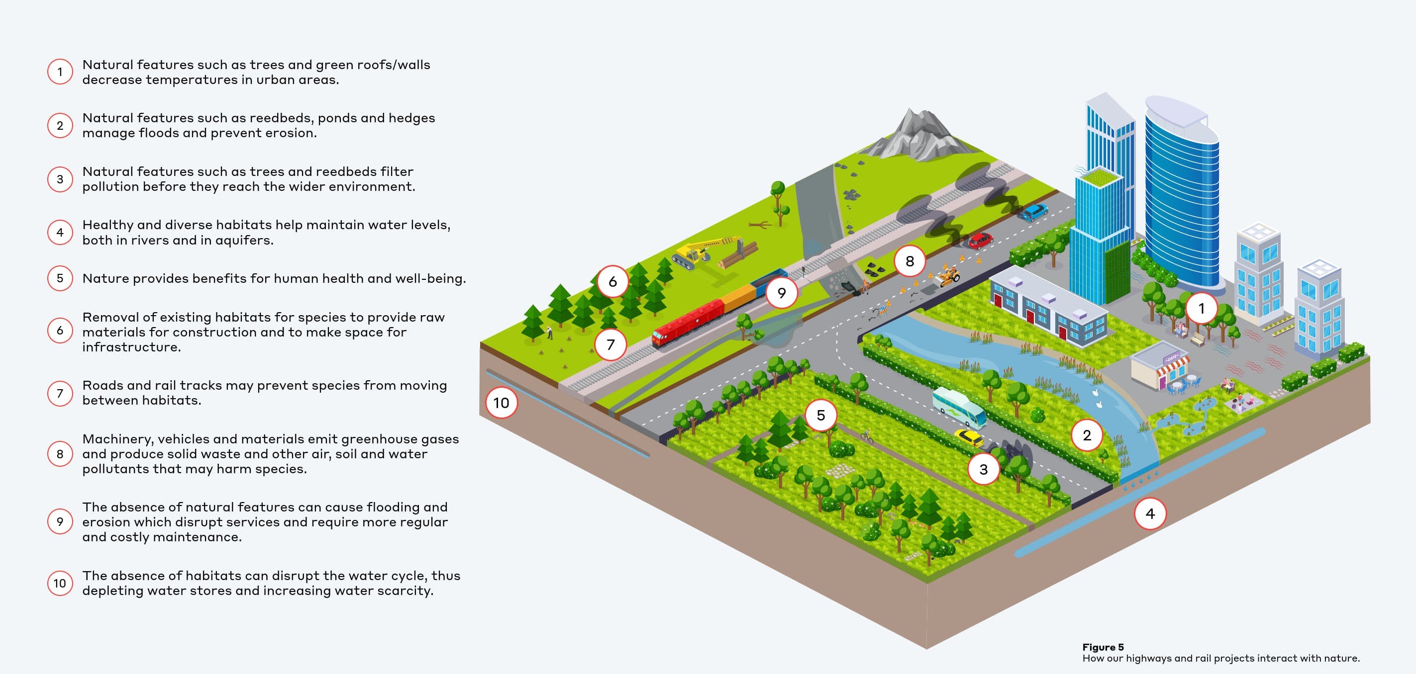 Infographic-nature-positive