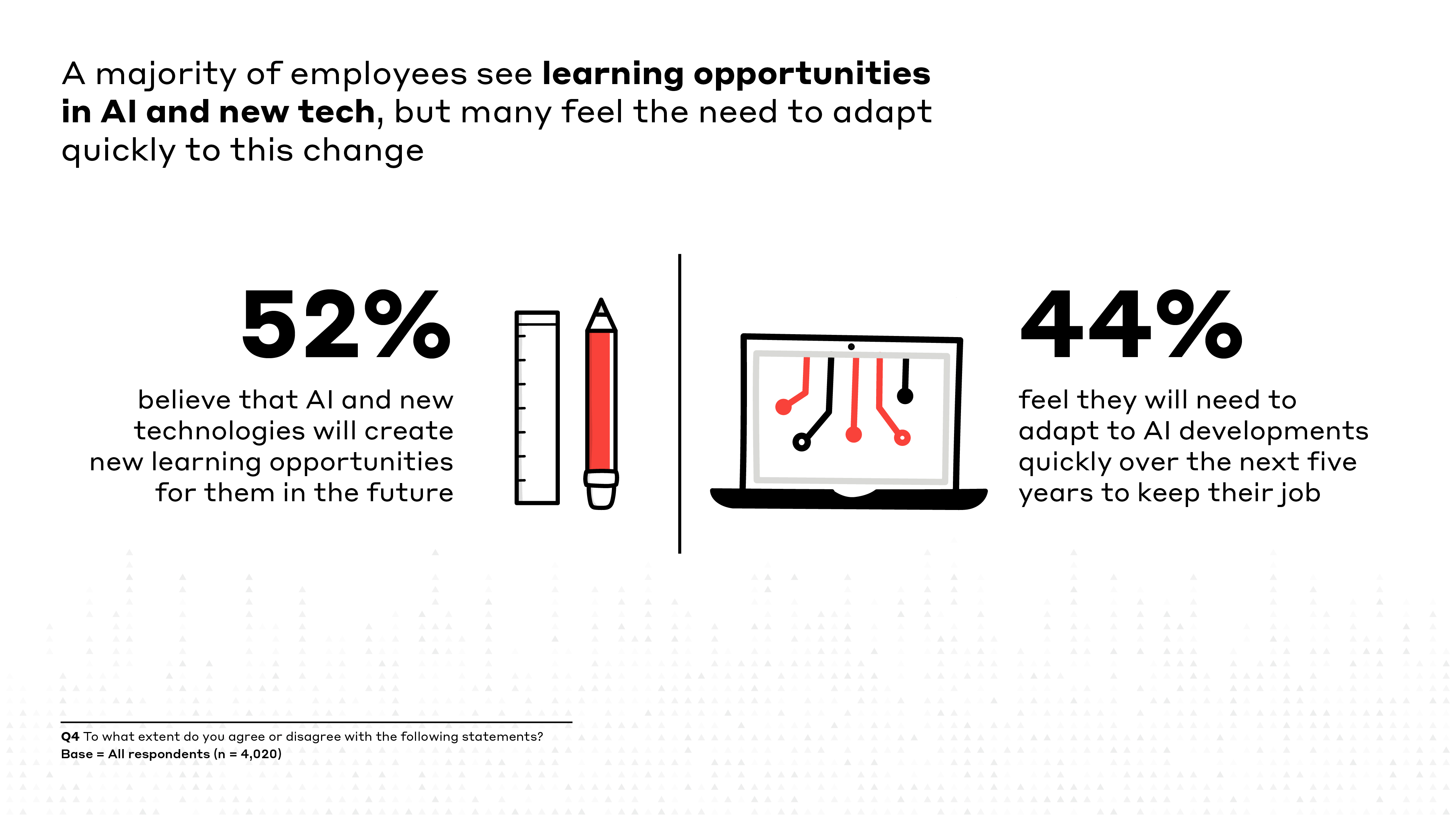 Shaping Tomorrow’s Workforce | WSP
