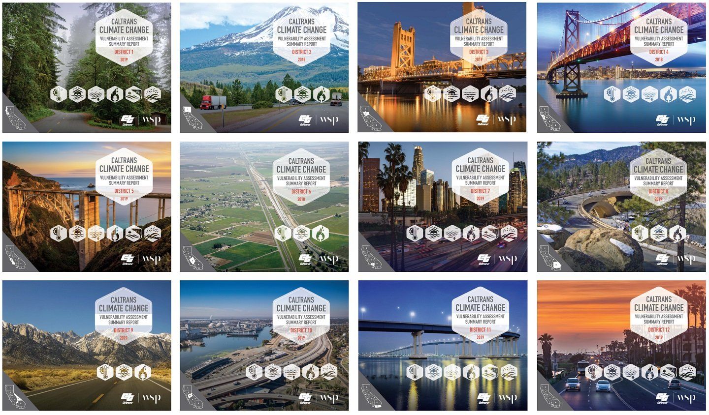 img-caltrans-climate-change-covers