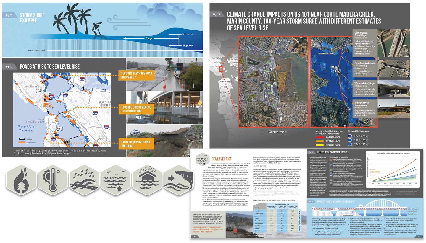 img-caltrans-climate-change-pages