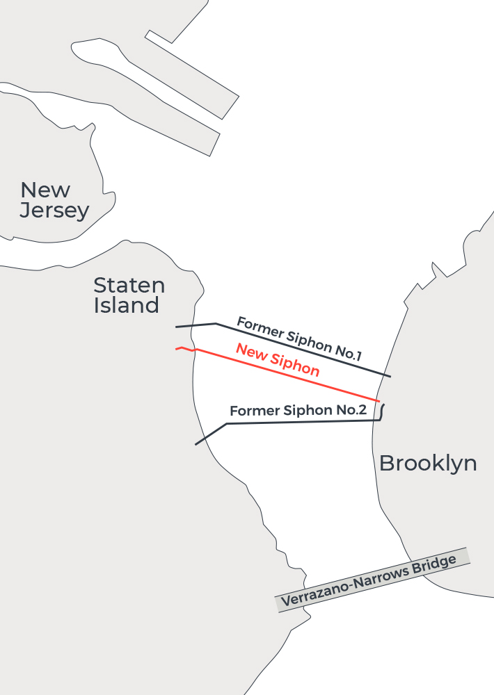 por-nyc-harbor-underwater-infrastructure-panamax-ship-new-water-siphon-runs-under-anchorage-chann