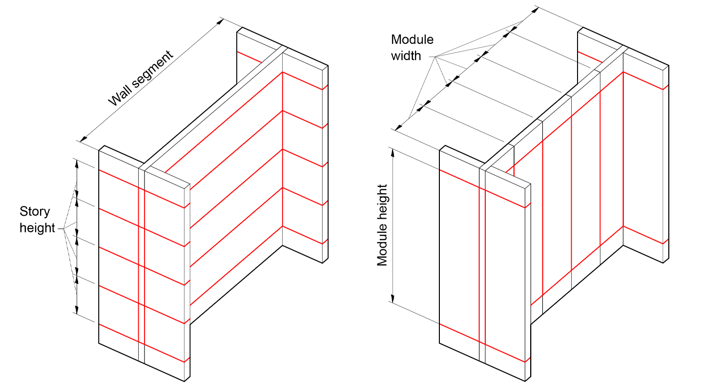 Speed Building Systems Modified SpeedCore Adapts Game-Changing Construction System