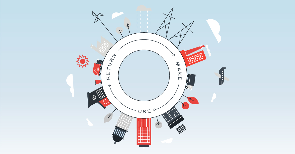 Embedding Sustainability, Resiliency, Equity in Asset Management