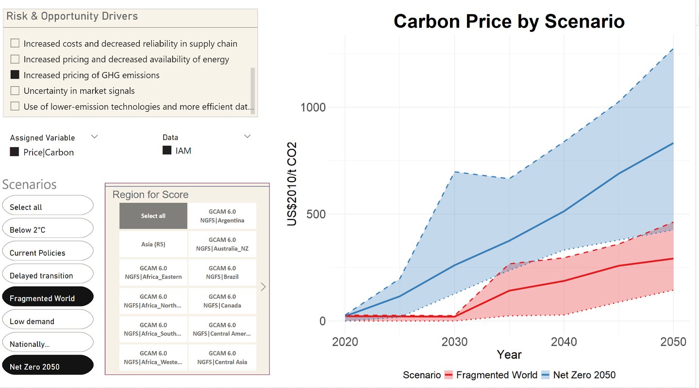 img-troy-tools-climate-transition-graphic