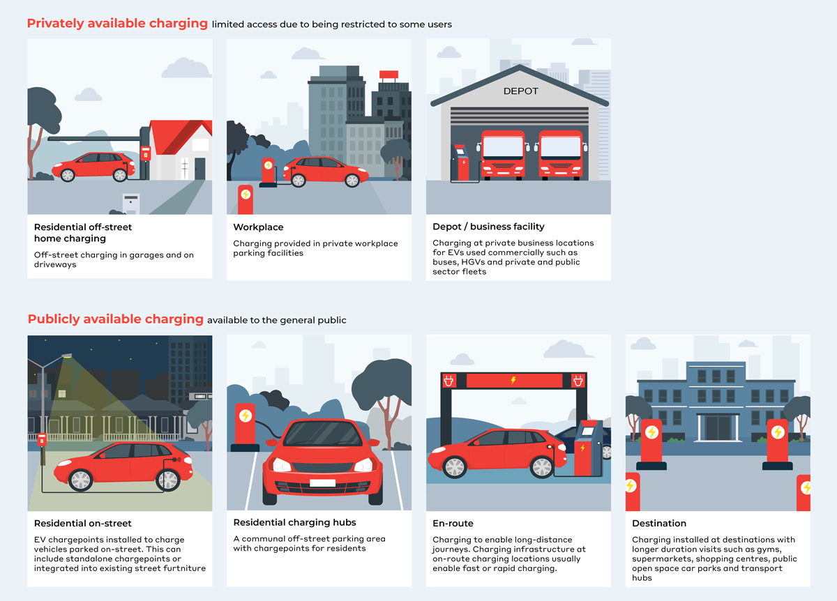 img-electric-vehicle-well-designed-v2