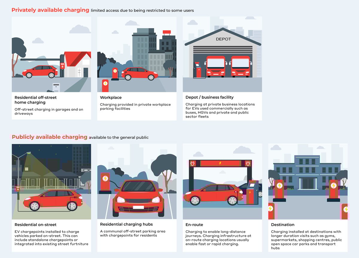 img-electric-vehicle-well-designed-v2