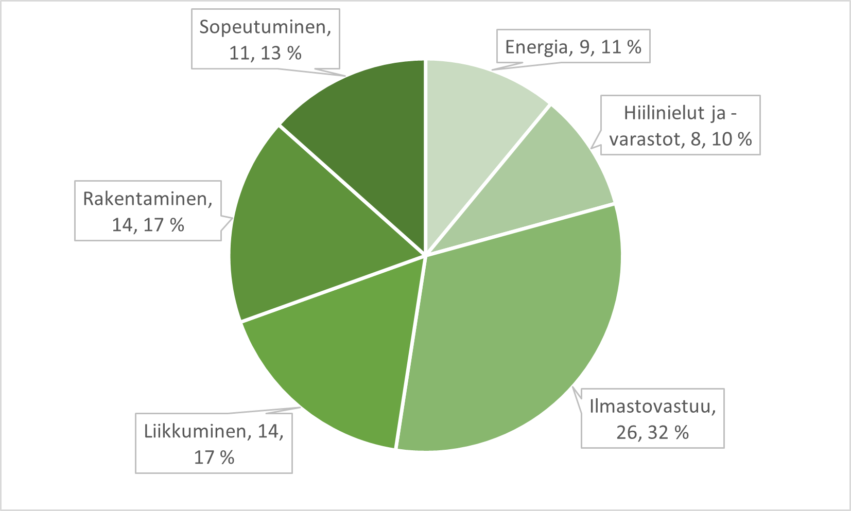 img-ilmastotyo-tuusula