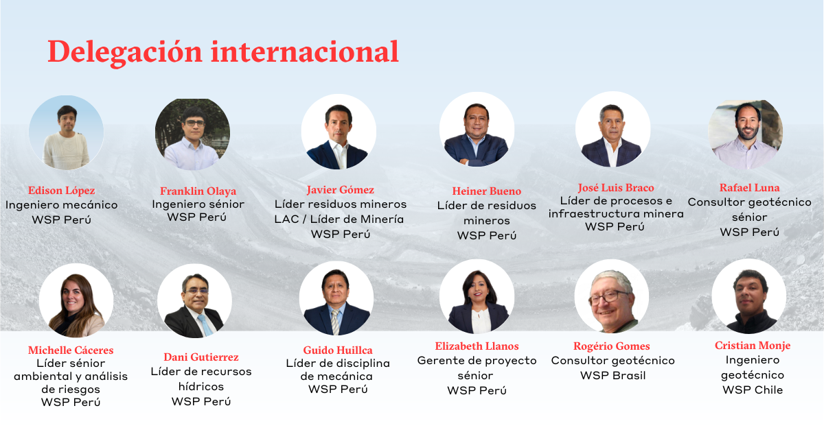 Delegacin Congreso de Relaves 2024