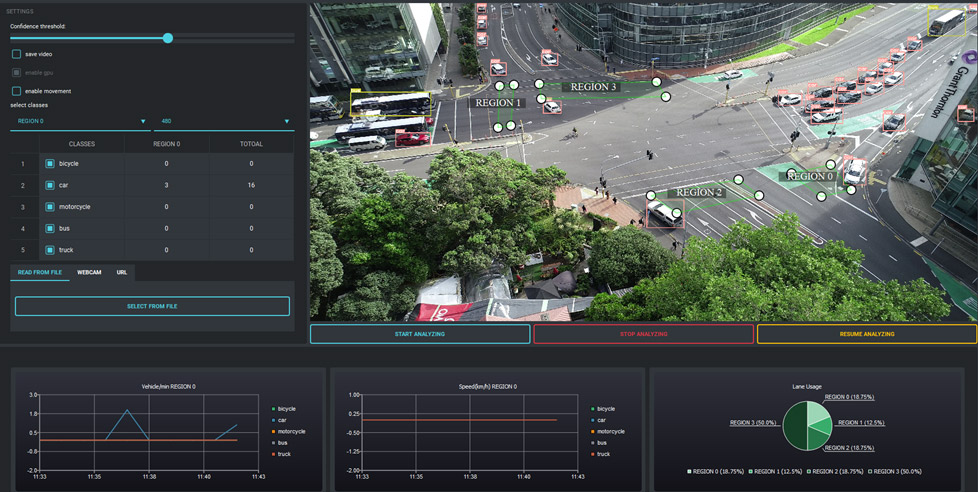 AI-monitoring-pic1