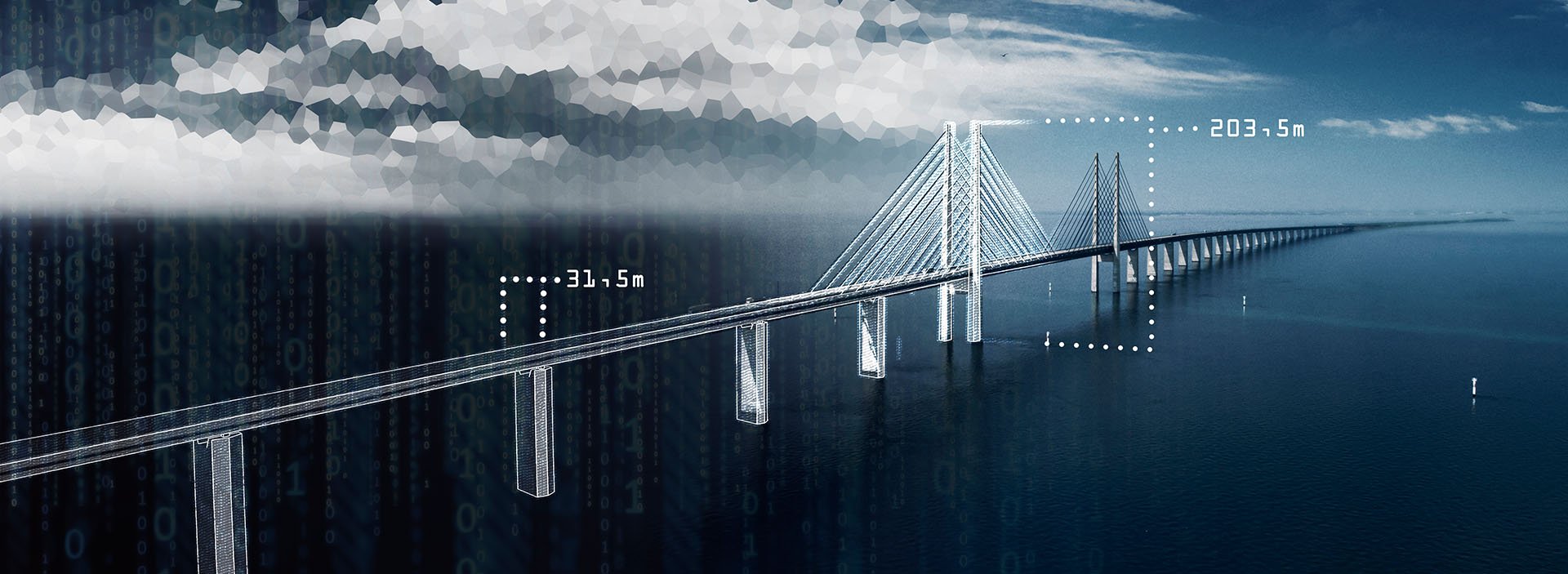 bnr-oresundsbron