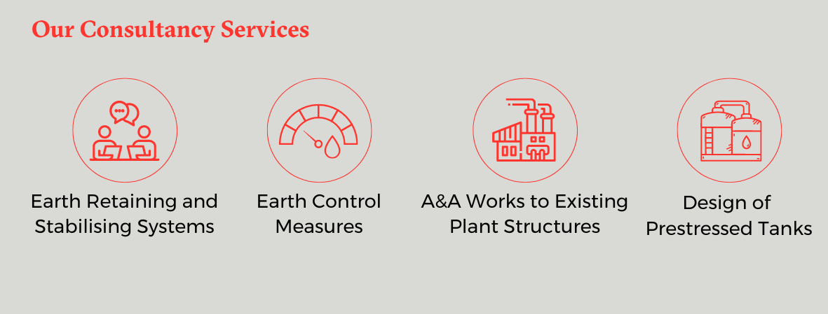 img-CCKWW-services