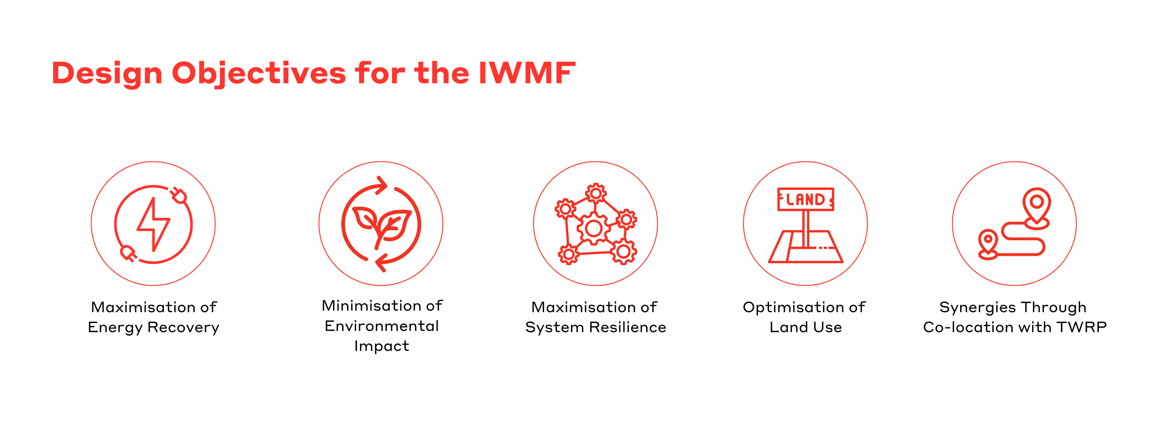 img-Singapore-IWMF-design