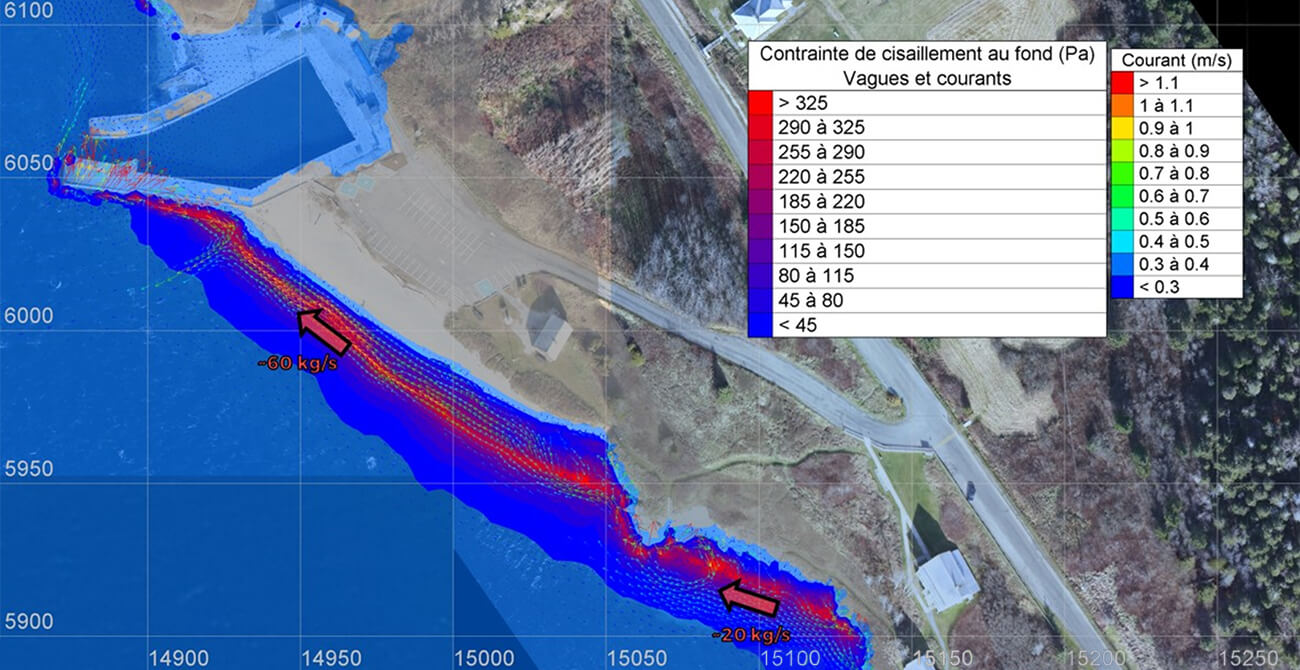 img-Forillion National Park-Simulation of Storm Event-Wave Run-Up