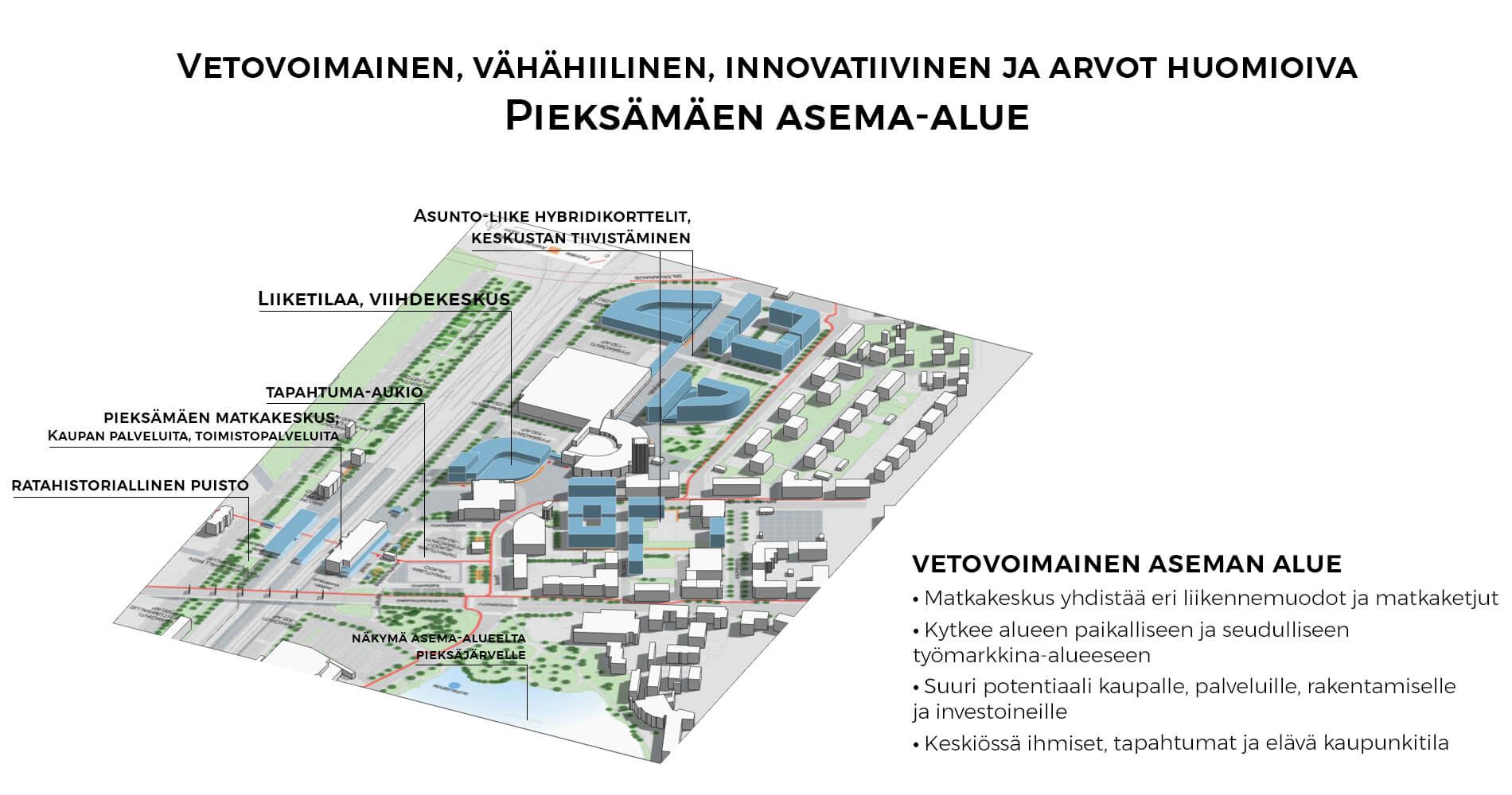 img-kaavio 1-pieksamaen-asema