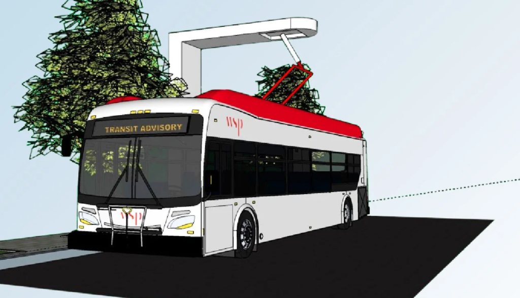 bus dessin
