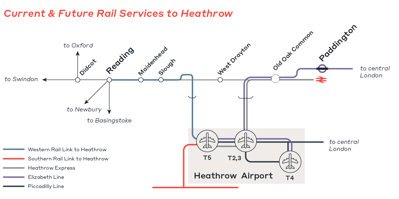 grf-Heathrow-Express_1